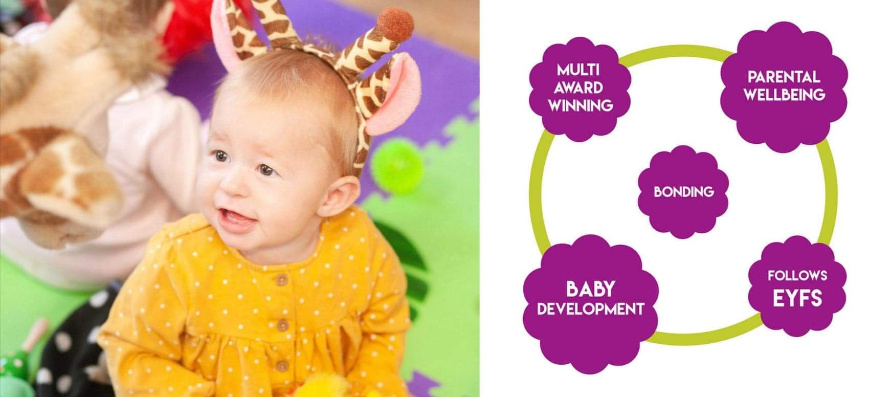 Bloom Baby Classes South Somerset and Sherborne's main image