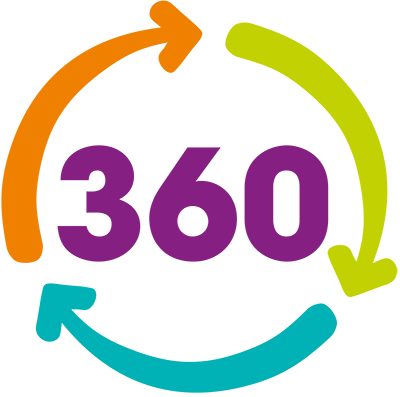 360 Play Farnborough's logo