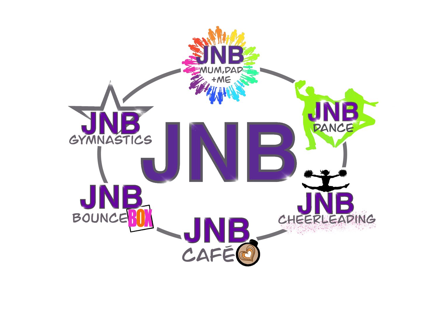 JNB Academy's logo