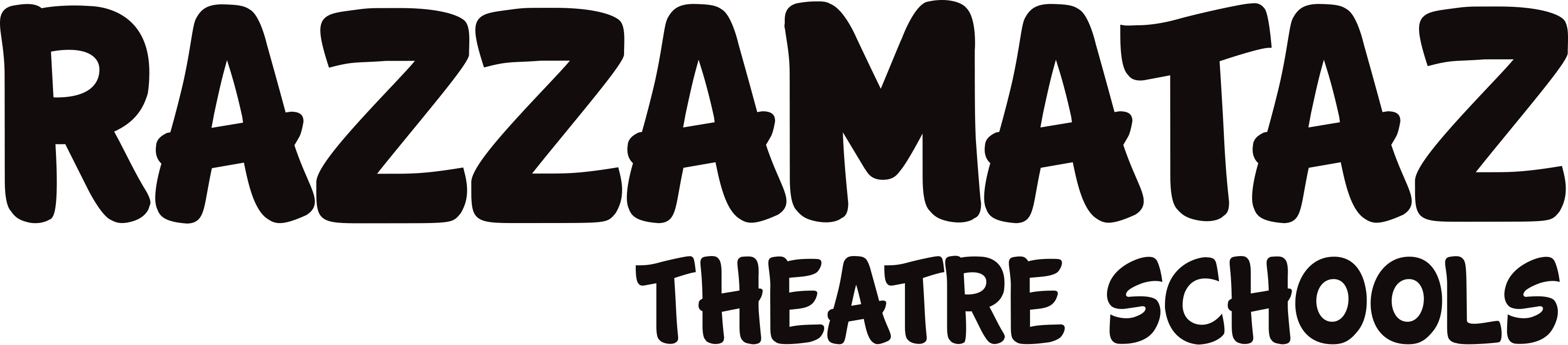 Razzamataz Theatre School Keynsham's logo